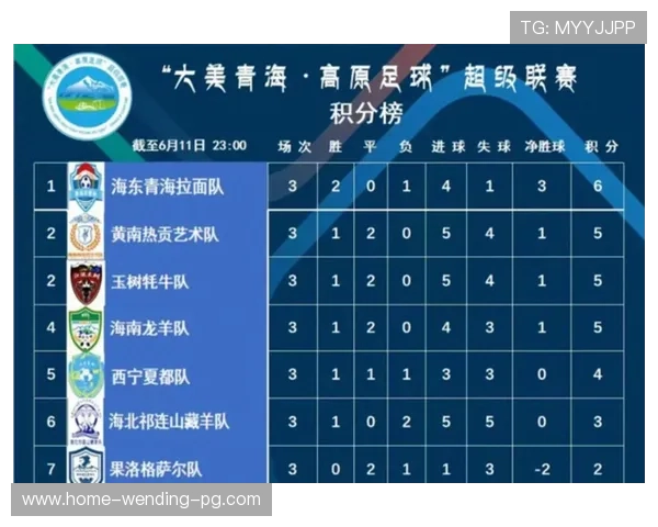 湘超联赛最新赛程揭秘明日比赛对阵与看点全解析