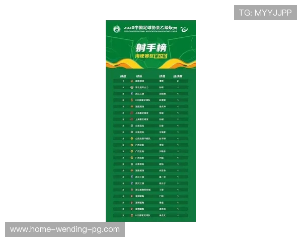 北京足球风云最新积分榜揭晓球队荣誉与胜负背后的故事